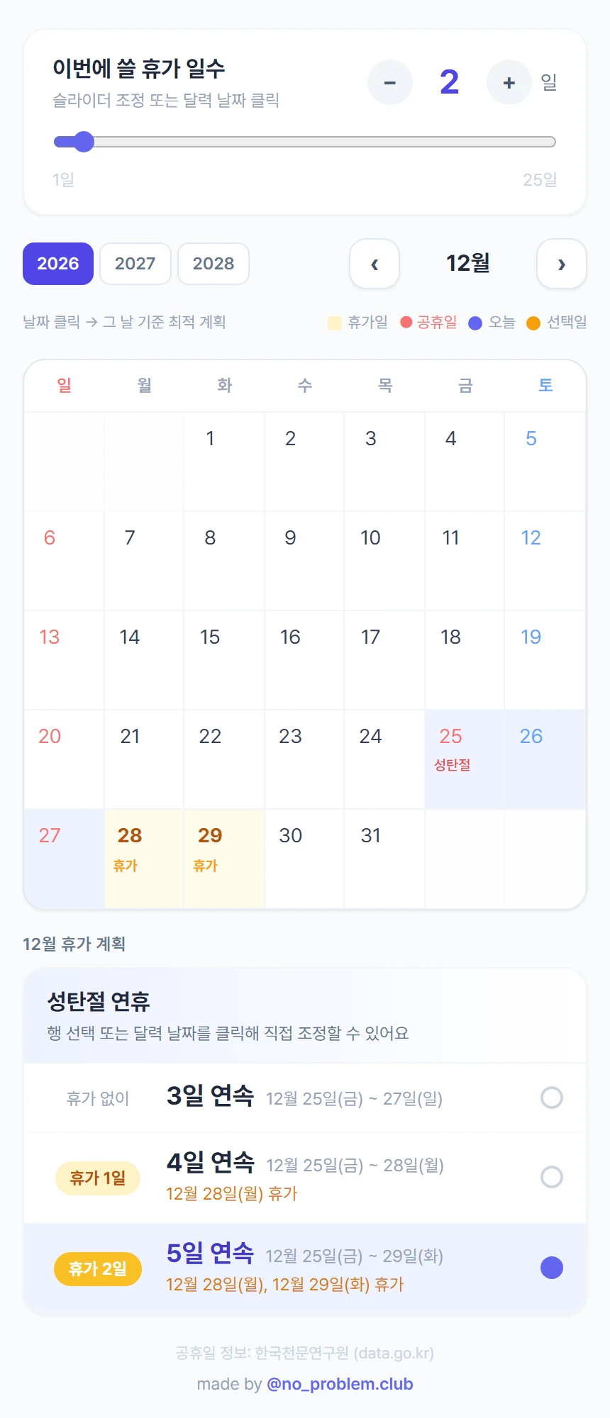 12월 달력에서 성탄절 연휴 앞뒤로 휴가 이틀을 붙이면 5일 연속으로 쉬는 추천이 나온 화면